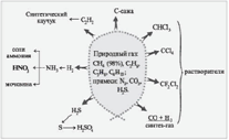 NATURALGAS